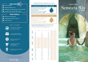 Sensoria Rio été 2025