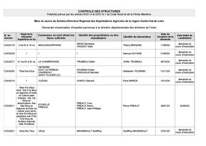 Dae En Cours Au 6 Mai 2025