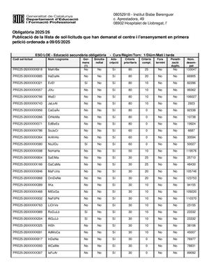 09 05 25 Llista Ordenada