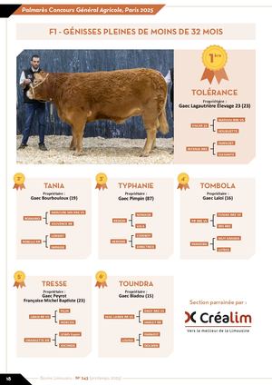 Palmarès 2025 - Concours Général Agricole Limousin