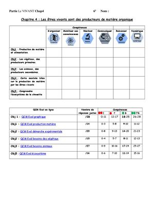 6PVC4 Production Matière 25