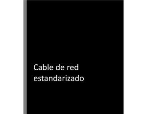 Tipos de cableado