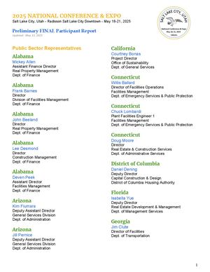 2025 NASFA Preliminary Attendance