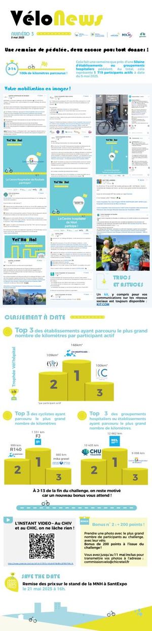 Newsletter N°3 Vél'hôpital
