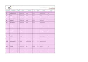 Tableau Entreprises Offres Alternance 16 mai 2025