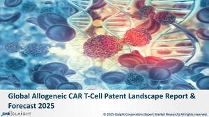 Global Allogeneic Car T Cell Patent