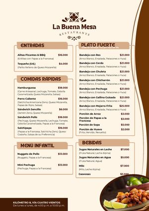 Menú La Buena Mesa
