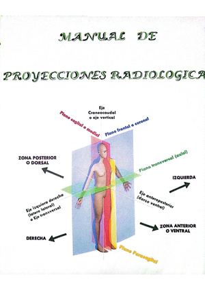 Manual Radiología