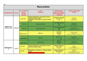 Rencontres Auteurs Spectacle Ateliers