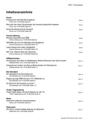 Pressespiegel 20250515