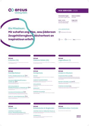 arcus Organigramme 2025