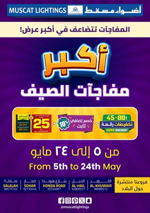 ML Biggest Summer Surprises Leaflet