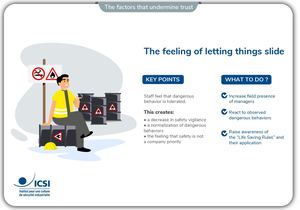 The factors that undermine trust