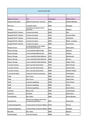 Tirage Au Sort Tombola Laval 2025