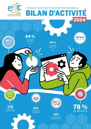 Ecole de le 2 chance Nord France-Comté Rapport d'activité 2024
