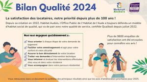 Bilan Qualité 2024 Habitat Audois