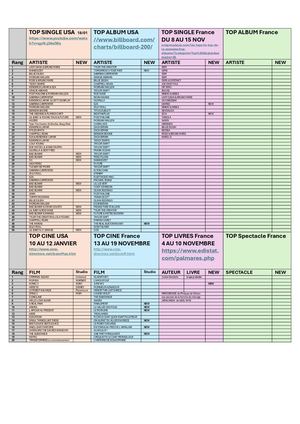 DOC 9 GUIDE TV BAKOUCH
