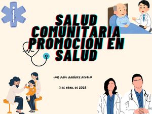 Gráfica Mapa Conceptual Simple Colorido 2