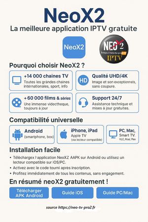 Neox2 La Meilleure Application Iptv Gratuite