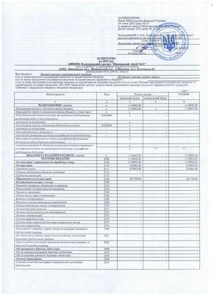 Кошторис 0611600