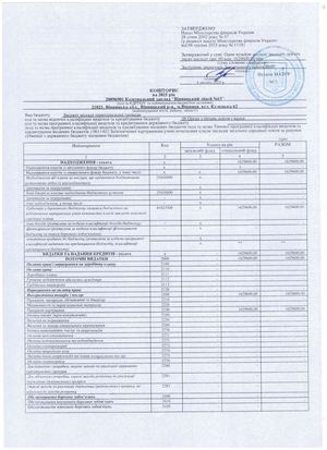 Кошторис 0611403 (1)