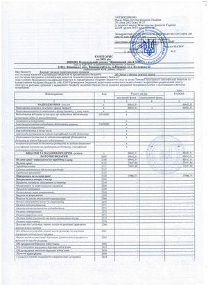 Кошторис 0611200 (1)