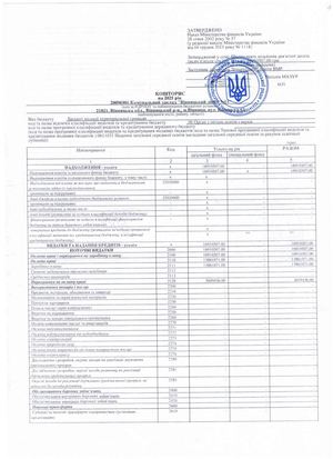 Кошторис 0611031