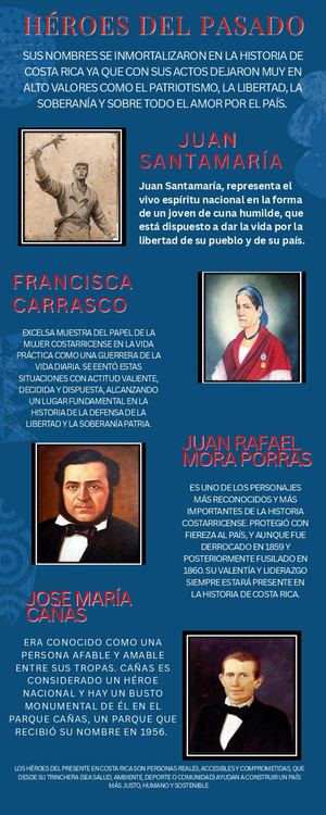 Boletin Heroes Del Pasado
