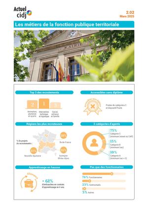 2 02 25 Les Metiers De La Fonction Publique Territoriale