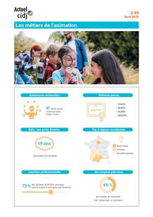 2 49 25 Les Metiers De L Animation