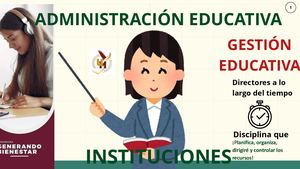 Administración Educativa Pptx