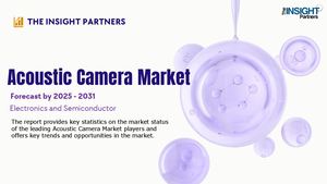 Acoustic Camera Market