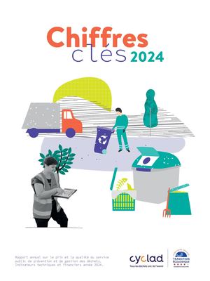 Cyclad Chiffres Clés 2024