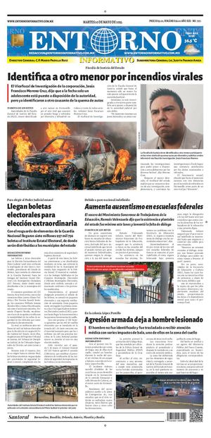 Entorno Informativo 200525