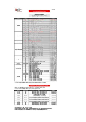Catalogue 2025 Manuels Numériques Collège