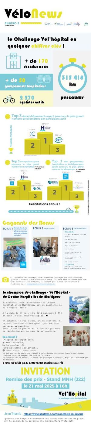 Newsletter N5 Vél'hôpital