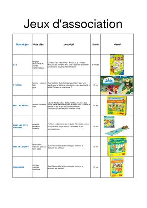 Jeux Association Maj Janvier 2025