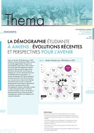 Thema n° 8 - La démographie étudiante à Amiens : Évolutions récentes et perspectives pour l'avenir
