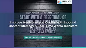 Improve Medicare Lead Quality With Inbound Content Strategy & Real-Time Warm Transfers