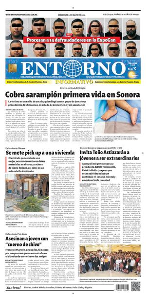 Entorno Informativo 210525