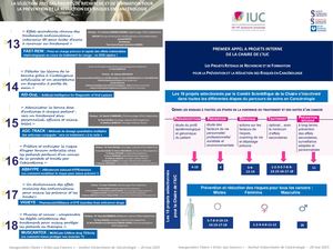 Présentation Séléction Des 1er Aap Chaire Cancers Iuc 160525 (2) (002)