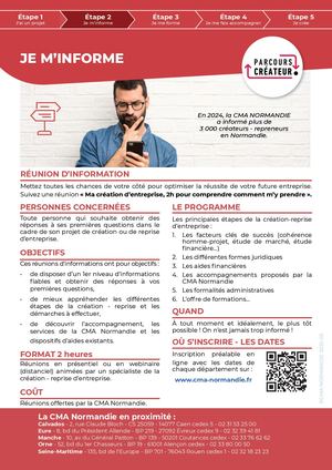 Parcours Créateur - Fiche 2 -Je m'informe