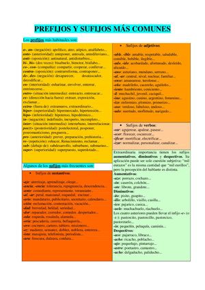 Prefijos Y Sufijos Más Comunes