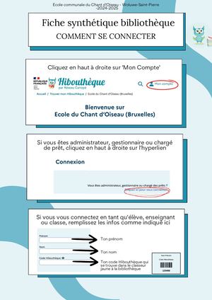 Fiche Synthétique Bibliothèque - Hibouthèque ECO