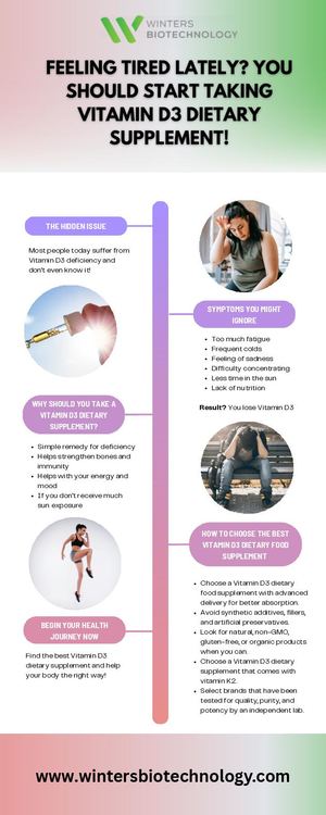 Feeling Tired Lately? You Should Start Taking Vitamin D3 Dietary Supplement!