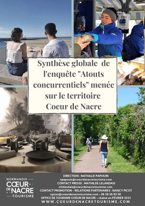 La Synthèse Globale Atouts Concurrentiels 2021