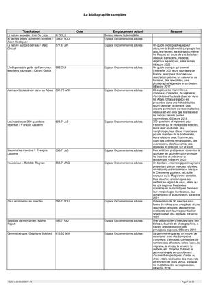 Printemps : La bibliographie complète