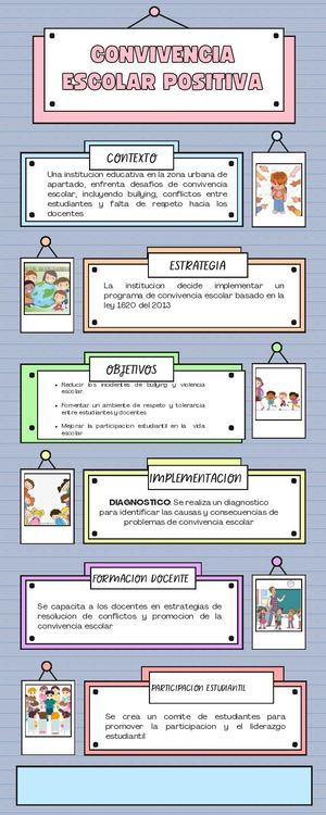 Infografia Convivencia Escolar