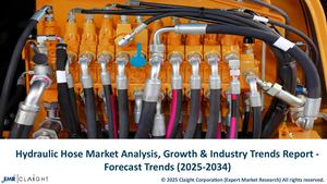 Hydraulic Hose Market Demand, Size and Report | 2034