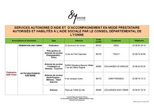 Tableau Des SAD Autorisés Habilités MAJ Avril 2024